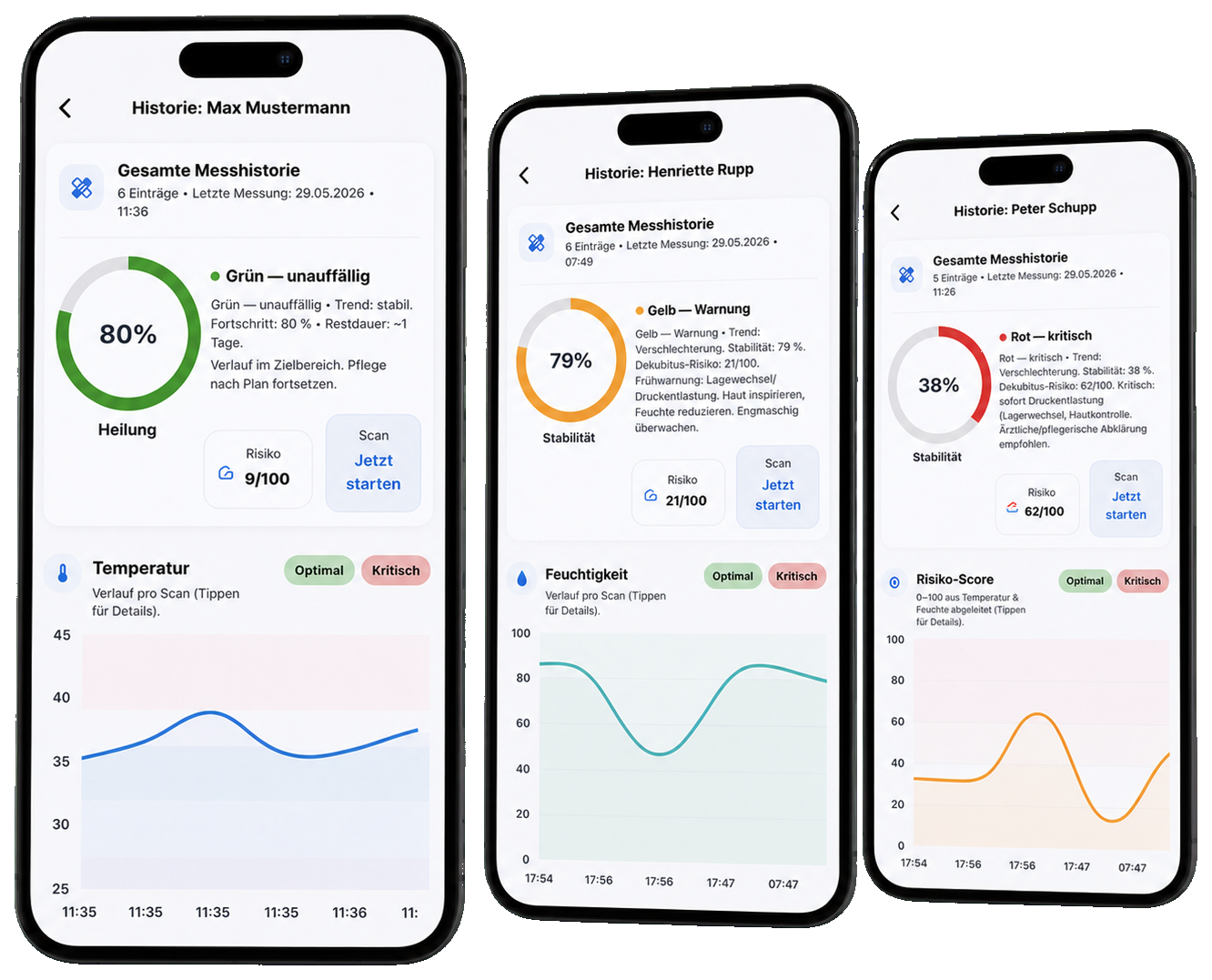 wundify app showing three mobile wound histories with different risk levels